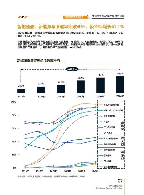 东莞南城区德维铁企业管理咨询起亚对未来市场的预测，名爵汽车品牌文化的传播